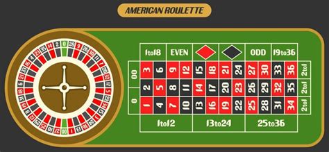  american roulette 00